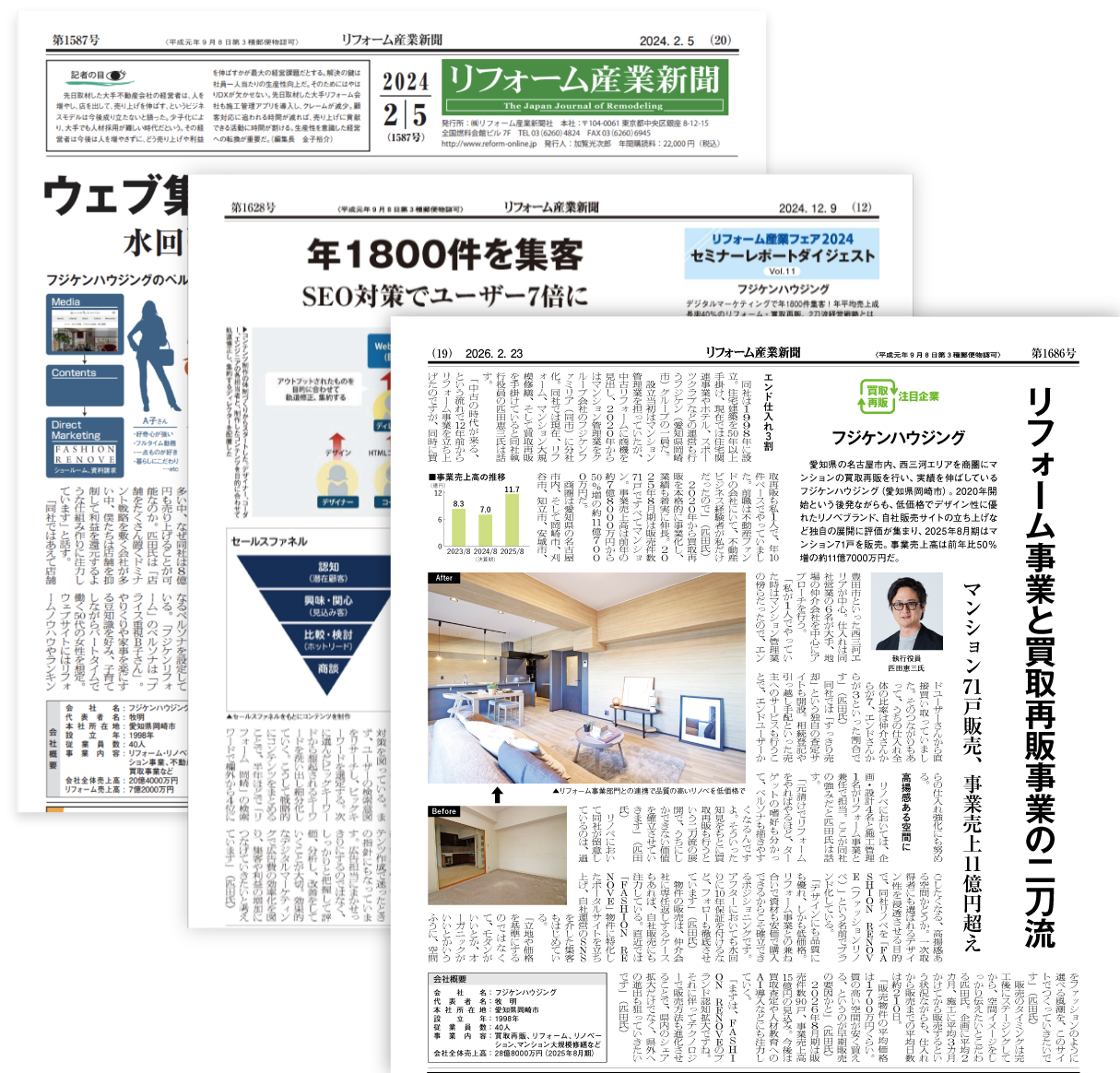 リフォーム産業新聞