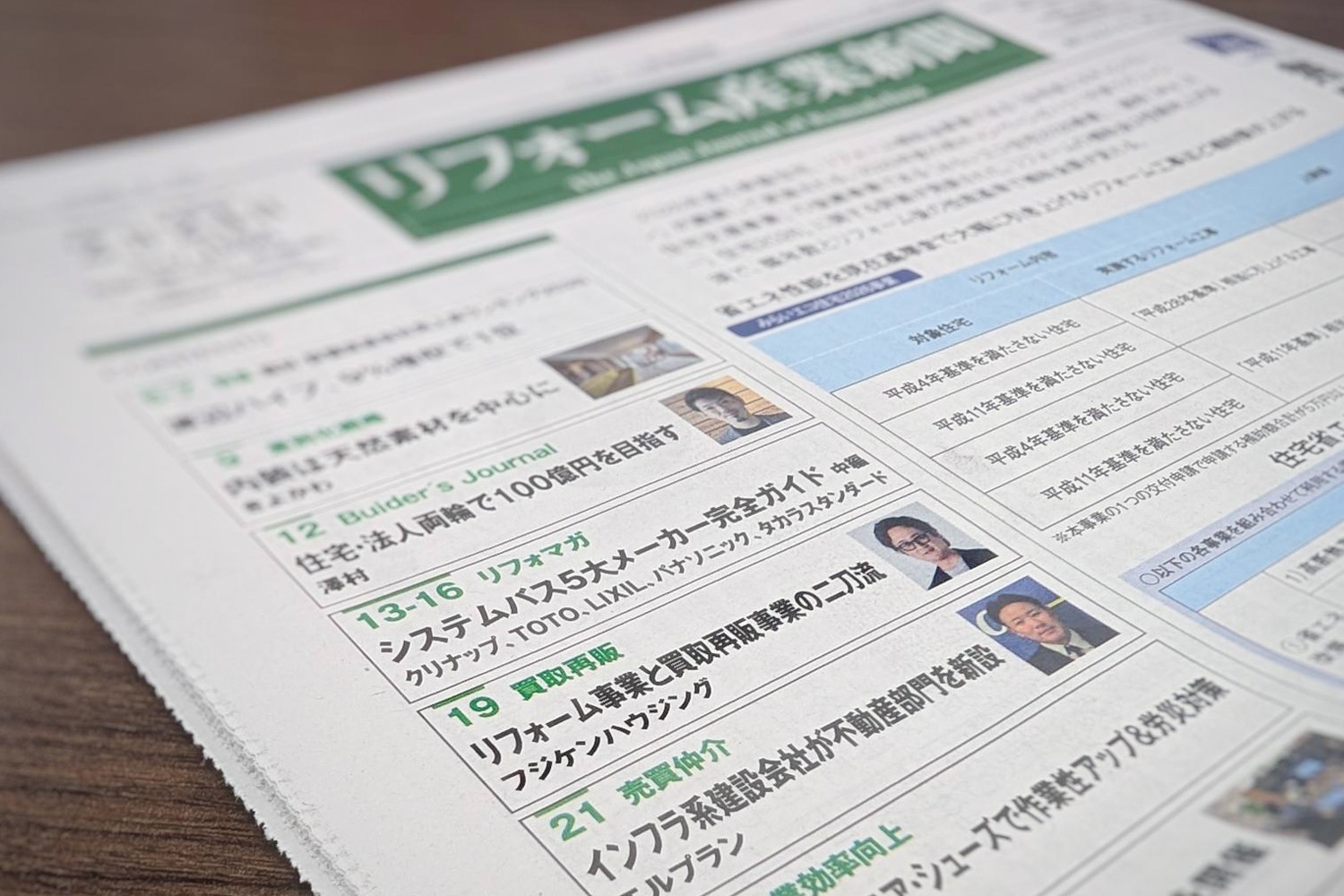 【メディア掲載】リフォーム×買取再販の「二刀流」で躍進！「リフォーム産業新聞」一面に当社の特集記事が掲載されました