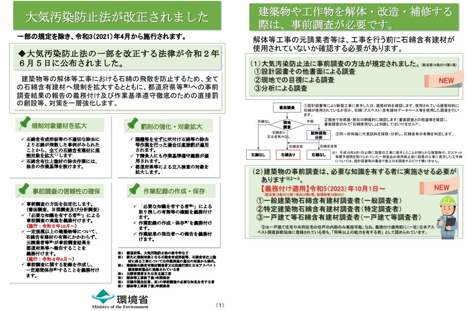 再販物件のクレームとその事前対応（安全な取引のために）